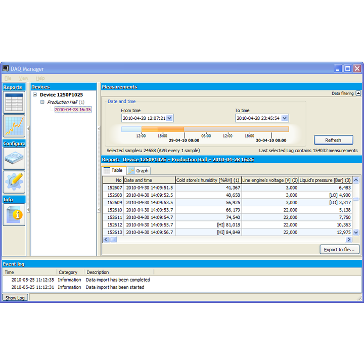 Program do obsługi urządzeń serii Multicon - DAQ Manager